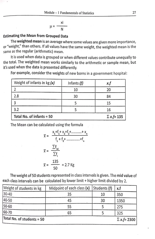 Anveshana A Hand Book Of Research Methodology & Biostatistics 2 books